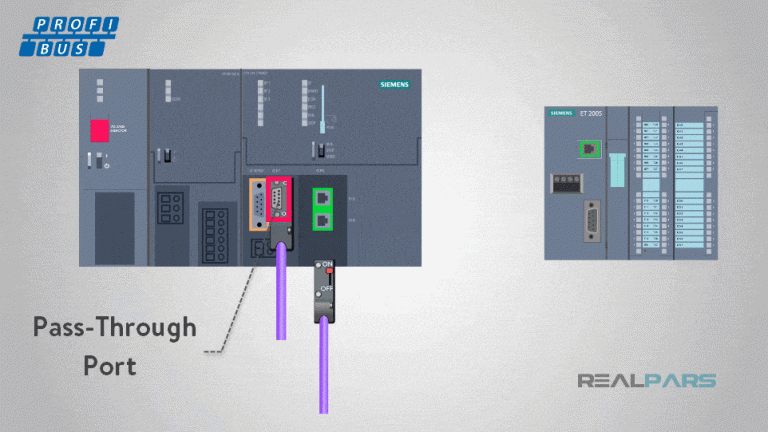 PROFIBUS và PROFINET là gì? 1