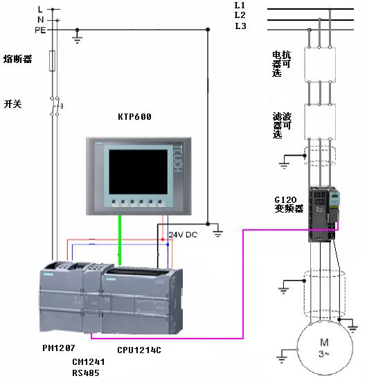 Hình 1: Nguyên lý hệ thống điều khiển và sơ đồ đấu dây