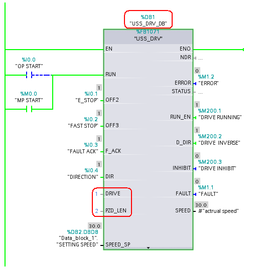 Hình 10: Lập trình khối chức năng USS_DRV