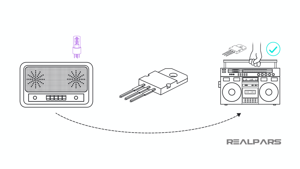 Transistor là gì? Nguyên tắc hoạt động của Transistor như thế nào? 6