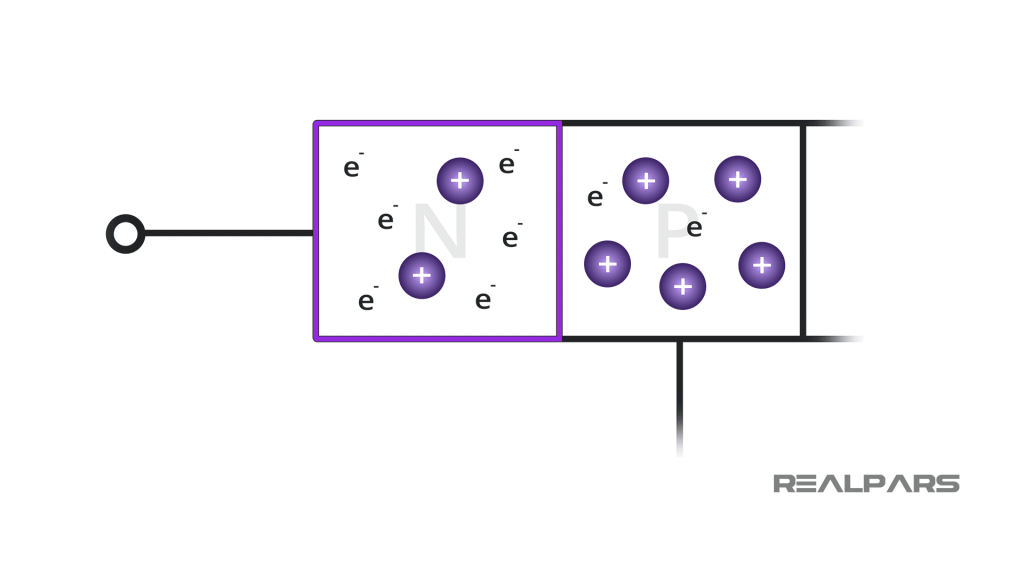 Transistor là gì? Nguyên tắc hoạt động của Transistor như thế nào? 1